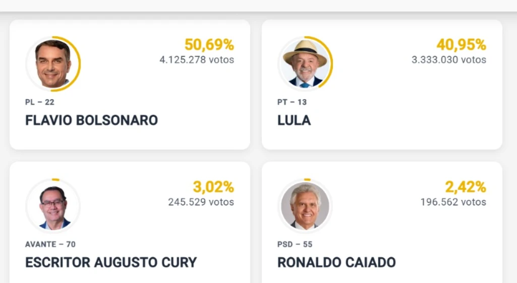 imagem da noticia em tempo real